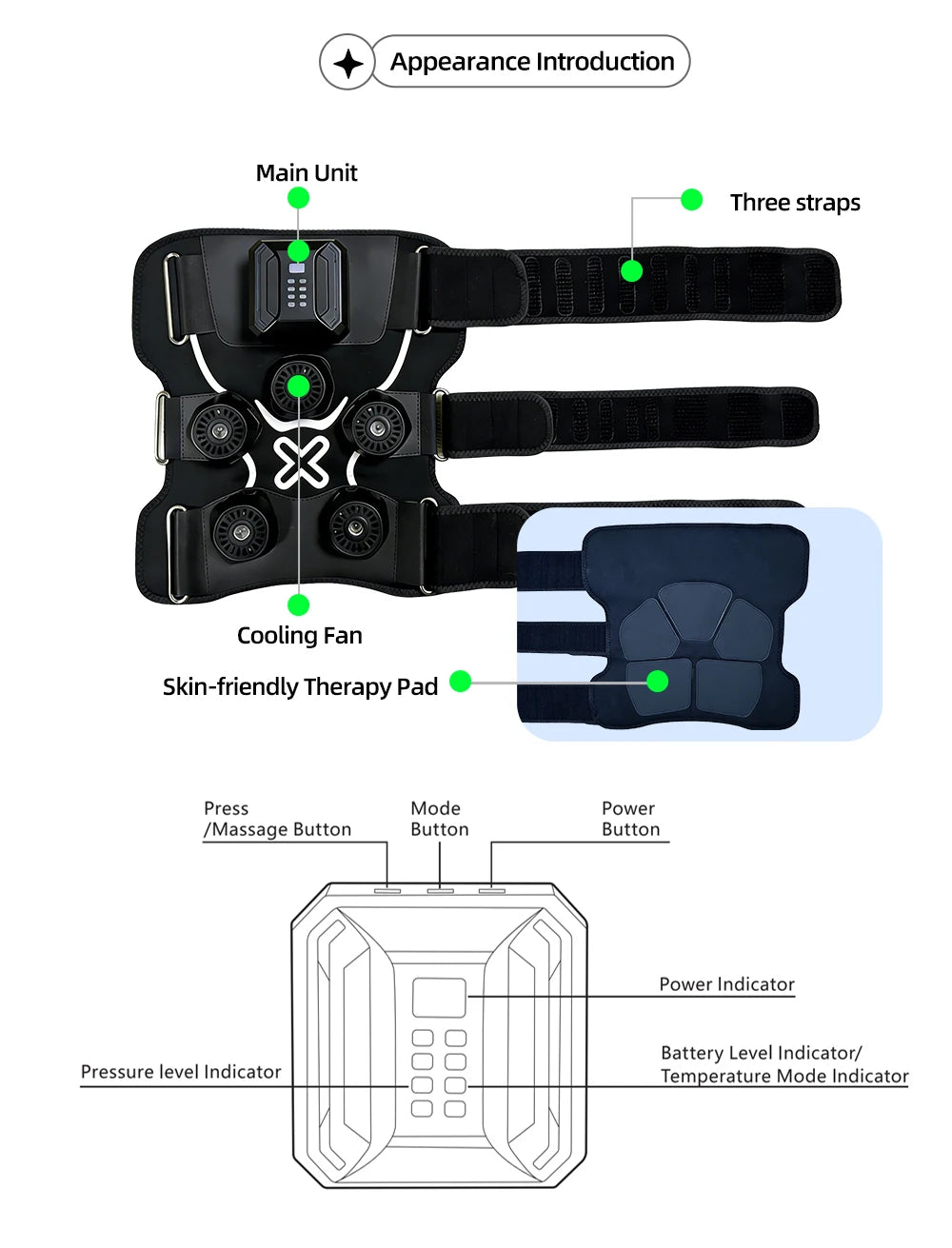 Artivelle X1 Smart Knee Recovery Device